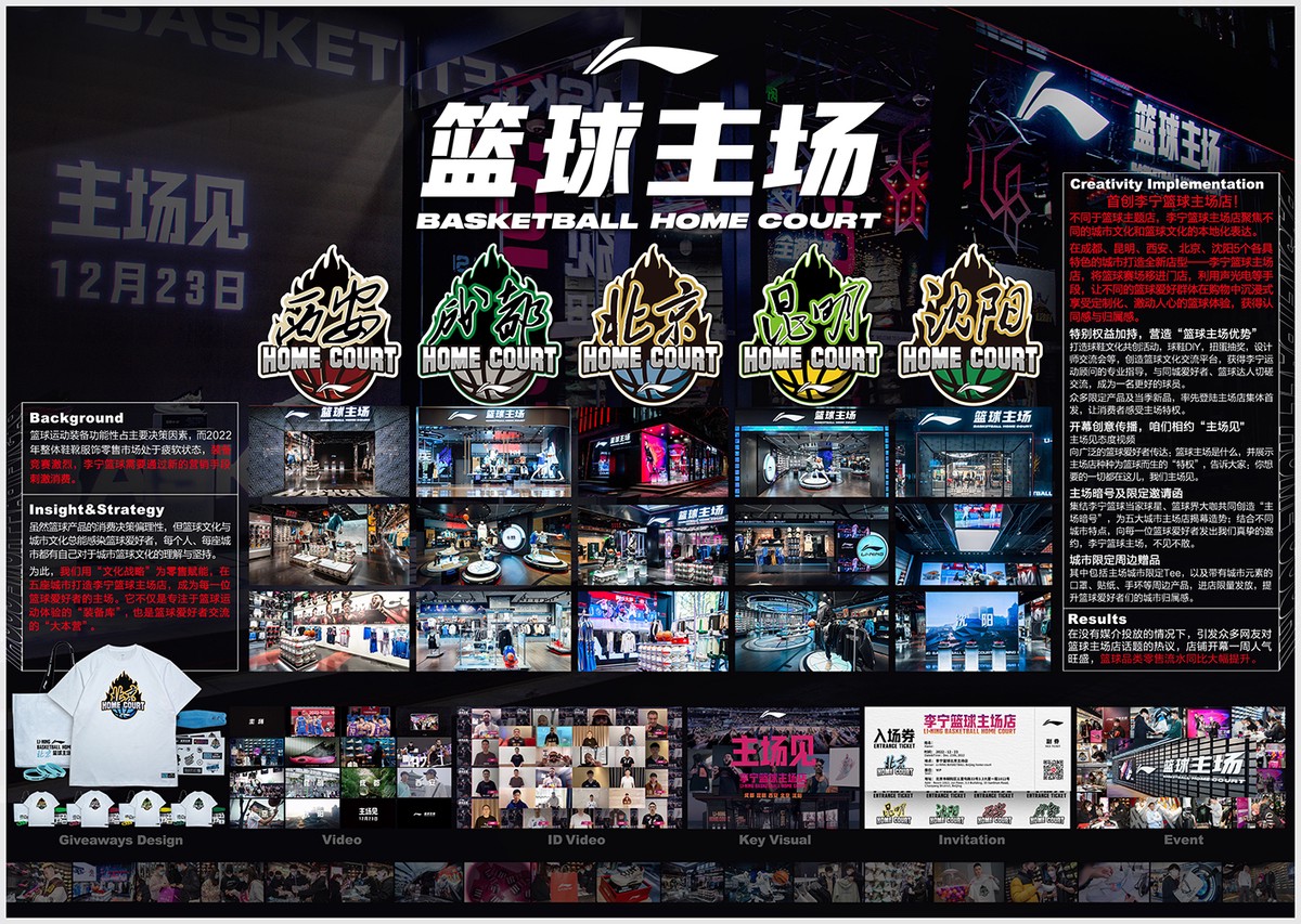 儿童篮球基本功训练内容包括_0